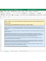 Minimálne bezpečnostné opatrenia KATEGÓRIE I. podľa vyhlášky č. 179/2020 Z. z.